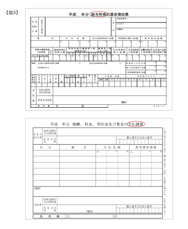 確定申告と還付申告 入門編 若手音楽家のためのビジネス マネジメント 東京藝術大学 音楽総合研究センター シンクタンク機能 社会発信室