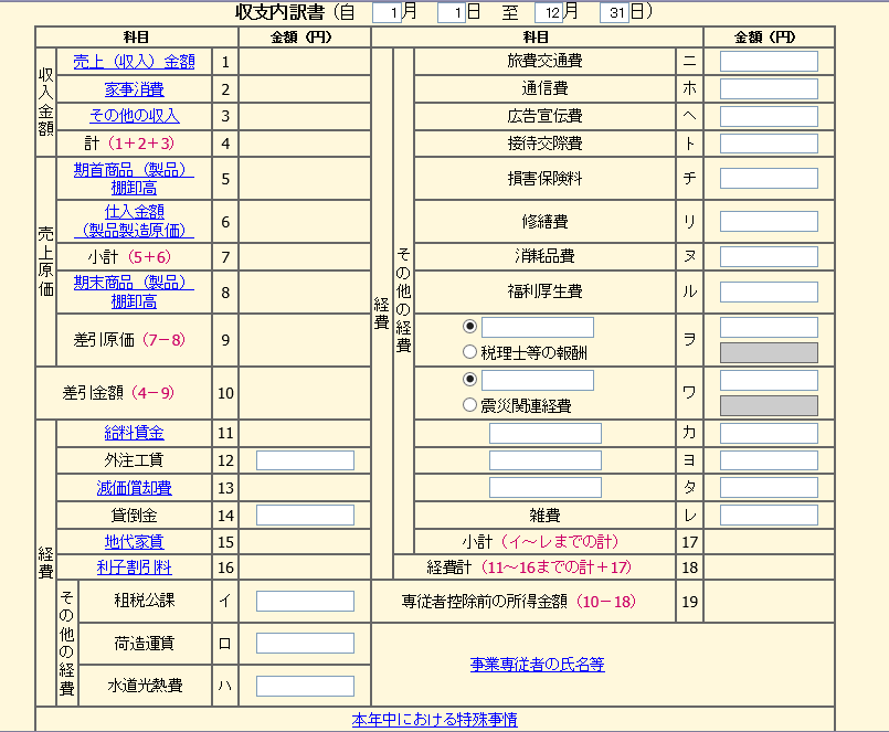 書 収支 内訳 白色申告（収支内訳書）とは？